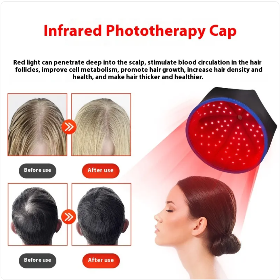 Advanced Infrared Hair Revival Cap